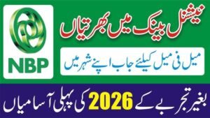 National Bank of Pakistan (NBP)