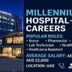 Millennium Hospital