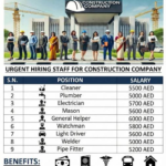 Confidential Construction Company